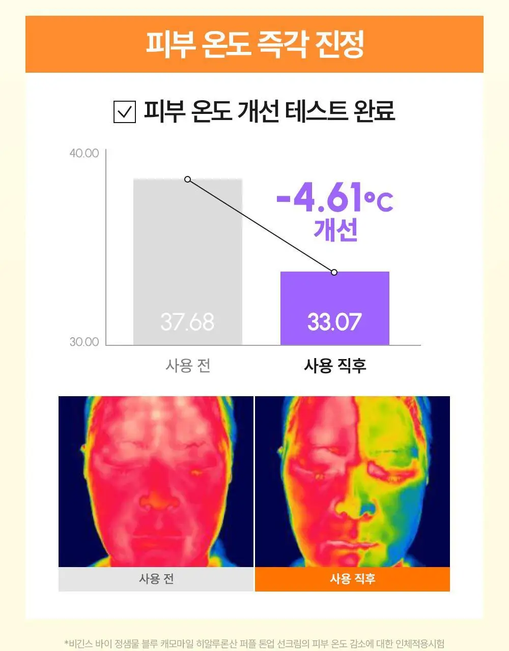 [청담PICK/퍼플톤업] 비긴스 바이 정샘물 히알루론산 퍼플 톤업 선크림 50ml 상세페이지 25
